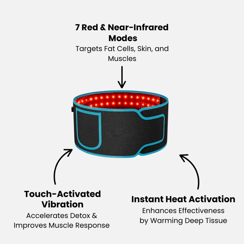 VitalFlex Red Light Therapy Belt