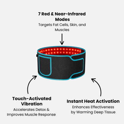 VitalFlex Red Light Therapy Belt