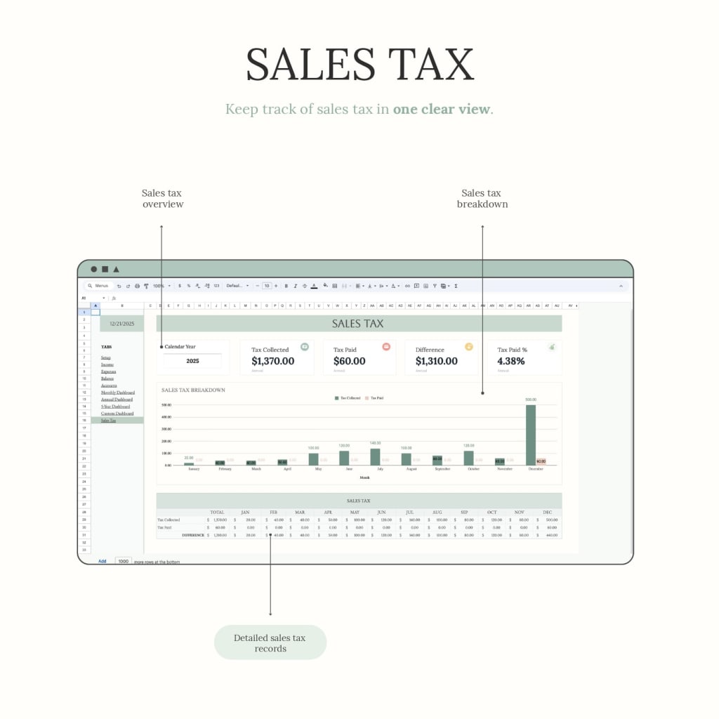 Aureline Easy Bookkeeping Planner